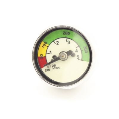 Mini Gauge